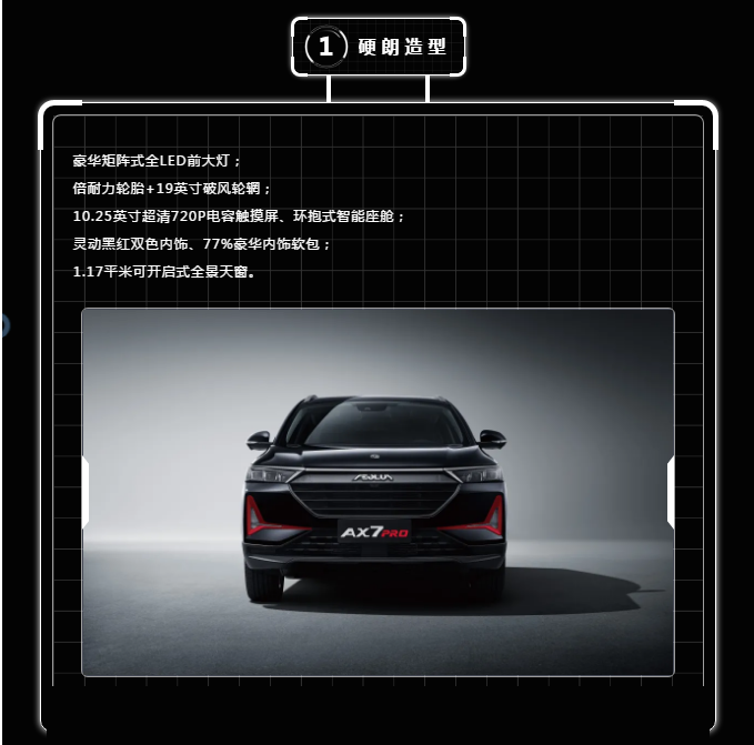 按揭三年0利息，十年質(zhì)保新車開回家